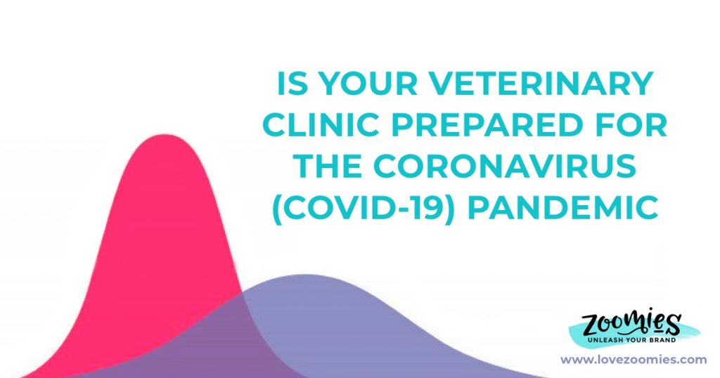 Is your veterinary clinic prepared for the Coronavirus (Covid-19) pandemic