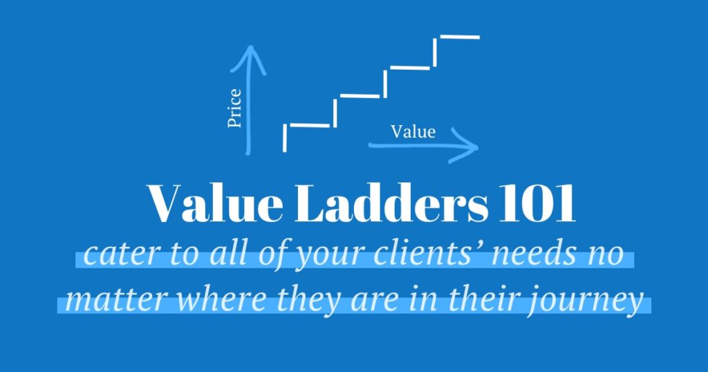 Value Ladders: What Are They and Why Should You Care? 1 Value Ladders 101 Graphic - Emtwo